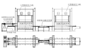 【官方网站机械】全自动冲压生产线在金属零件冲压加工中的应用