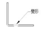 【官方网站机械】钣金折弯常见问题及处理方法汇总