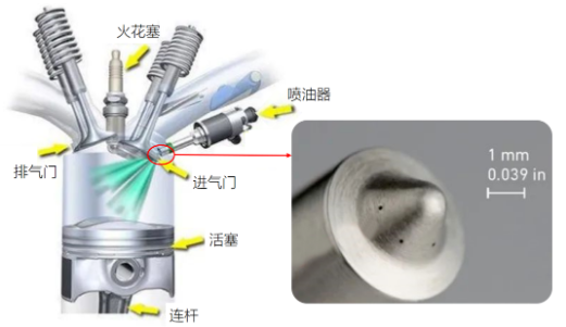 【官方网站机械】小于150μm的微细加工用什么方法高效可靠