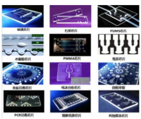 【官方网站机械】精准医疗的MEMS——微流控技术