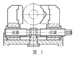 【官方网站机械】高精度制作简便的螺旋对中夹紧装置