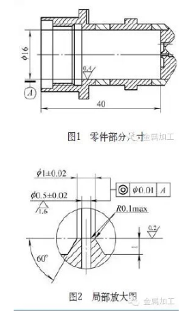 【官方网站机械】深腔小孔的加工难点破解方法