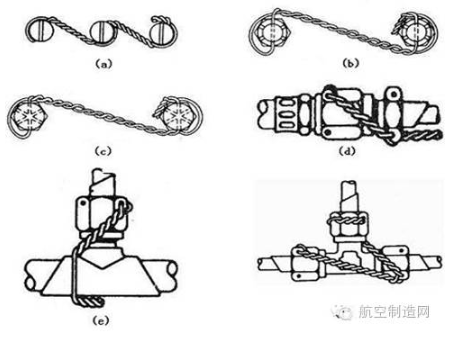 【官方网站机械】飞机火箭的螺栓为啥在超高冲击力下也不松动？