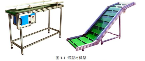 【官方网站机械】工业铝型材机架知识分类（型材种类、组合安装形式等）