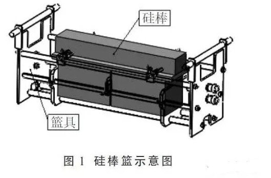 【官方网站机械】硅片脱胶技术研究