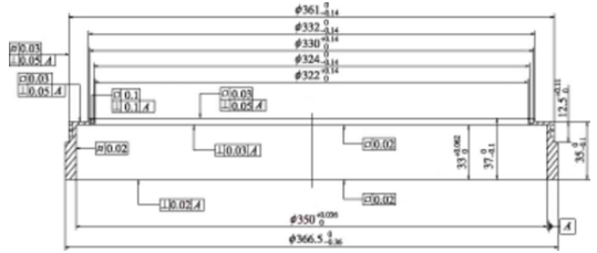 【官方网站机械】高精度盘类薄壁零件加工工艺技术