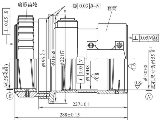 【官方网站机械】飞机起落架套筒类零件加工