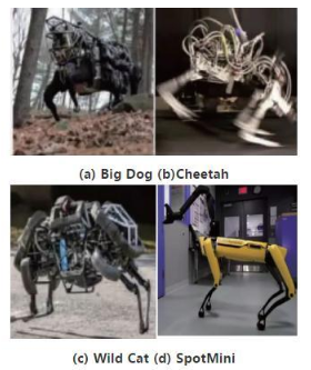 【官方网站机械】四足机器人结构设计、控制方法和环境感知技术研究现状与应用