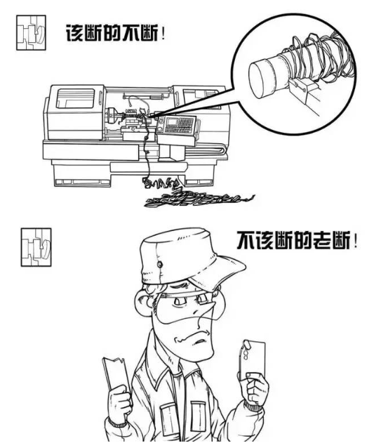 【官方网站机械】切断切槽中的注意事项及加工技巧