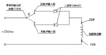 【官方网站机械】双稳态电磁阀测试线工装制作方法