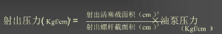 【官方网站机械】图文解说最常见的11例注塑成型缺陷