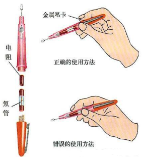 【官方网站机械】电工常用的电工仪表及工具