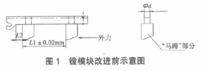 【官方网站机械】精加工用镗磨头工艺研究