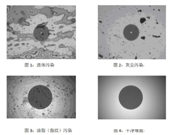 【官方网站机械】光纤连接器端面的检测与清洁方法