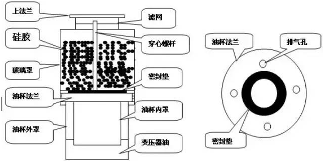 【官方网站机械】变压器呼吸器的简介