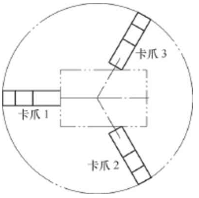 【官方网站机械】在数控车床上进行回转体零件的侧面加工