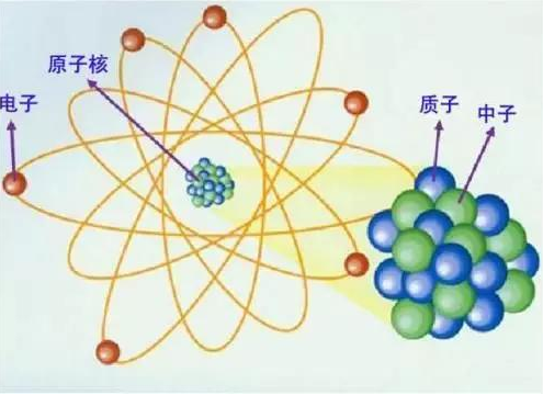 【官方网站机械】激光器的工作原理