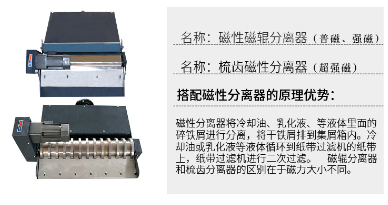 【官方网站机械】冷却液带式纸带过滤机